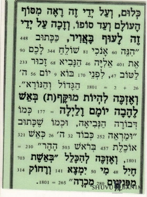 #100 Prayer to guard the eyes