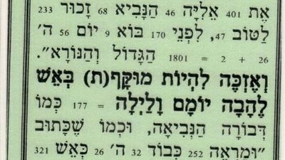 #100 Prayer to guard the eyes