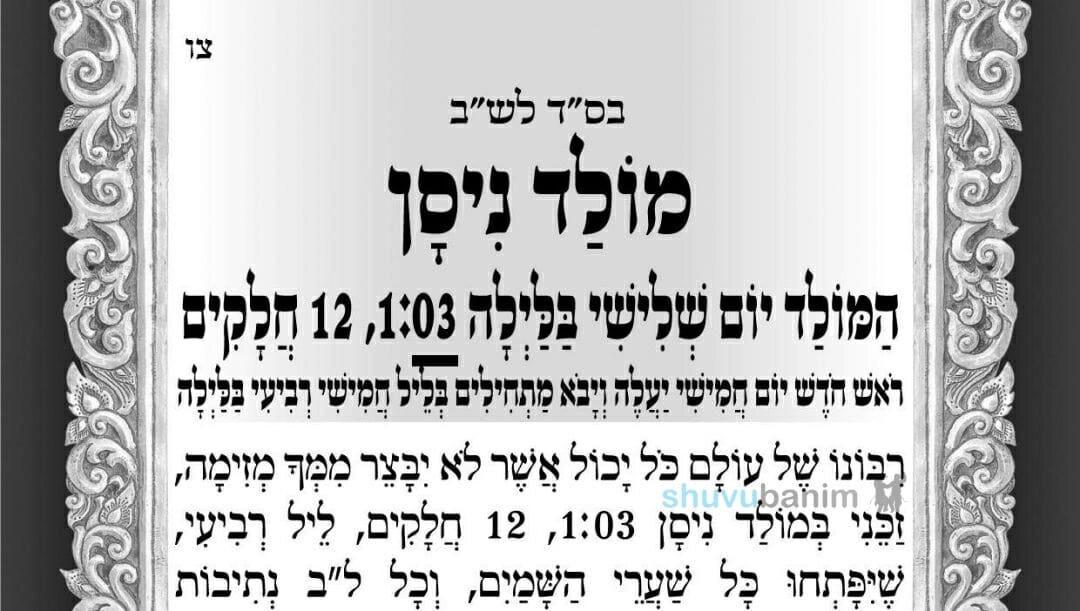 תפילה למולד חודש ניסן תשפ"ג - הגה"צ הרב אליעזר ברלנד שליט"א