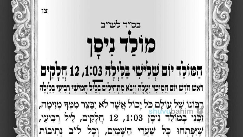 תפילה למולד חודש ניסן תשפ"ג - הגה"צ הרב אליעזר ברלנד שליט"א