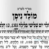 תפילה למולד חודש ניסן תשפ"ג - הגה"צ הרב אליעזר ברלנד שליט"א