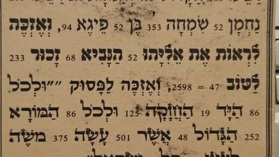 #1041 Prayer for hasmada in Torah Learning