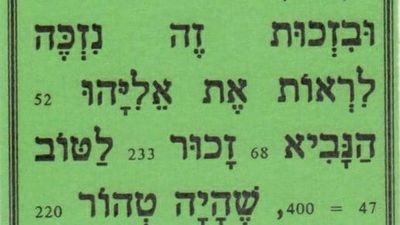 Prayer for Holy Unification