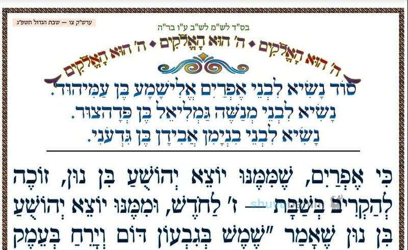 סוד הנשיאים - אפרים, מנשה ובנימין • המאמר היומי מהגה"צ רבי אליעזר ברלנד שליט"א