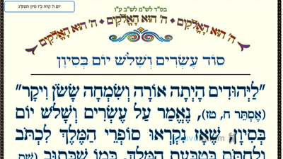 סוד עשרים ושלוש יום בסיון • המאמר היומי מהגה"צ רבי אליעזר ברלנד שליט"א