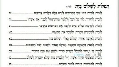 ספר תפילות חדש - הגה"צ הרב אליעזר ברלנד שליט"א