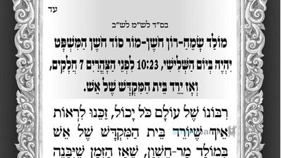 תְּפִלָּה לְרֹאשׁ חֹדֶשׁ מַר חֶשְׁוָן תשפ"ג מהגה"צ כ"ק מוֹרֵינוּ הָרַב אֱלִיעֶזֶר בֶּרְלֵנְד שְׁלִיטָ"א