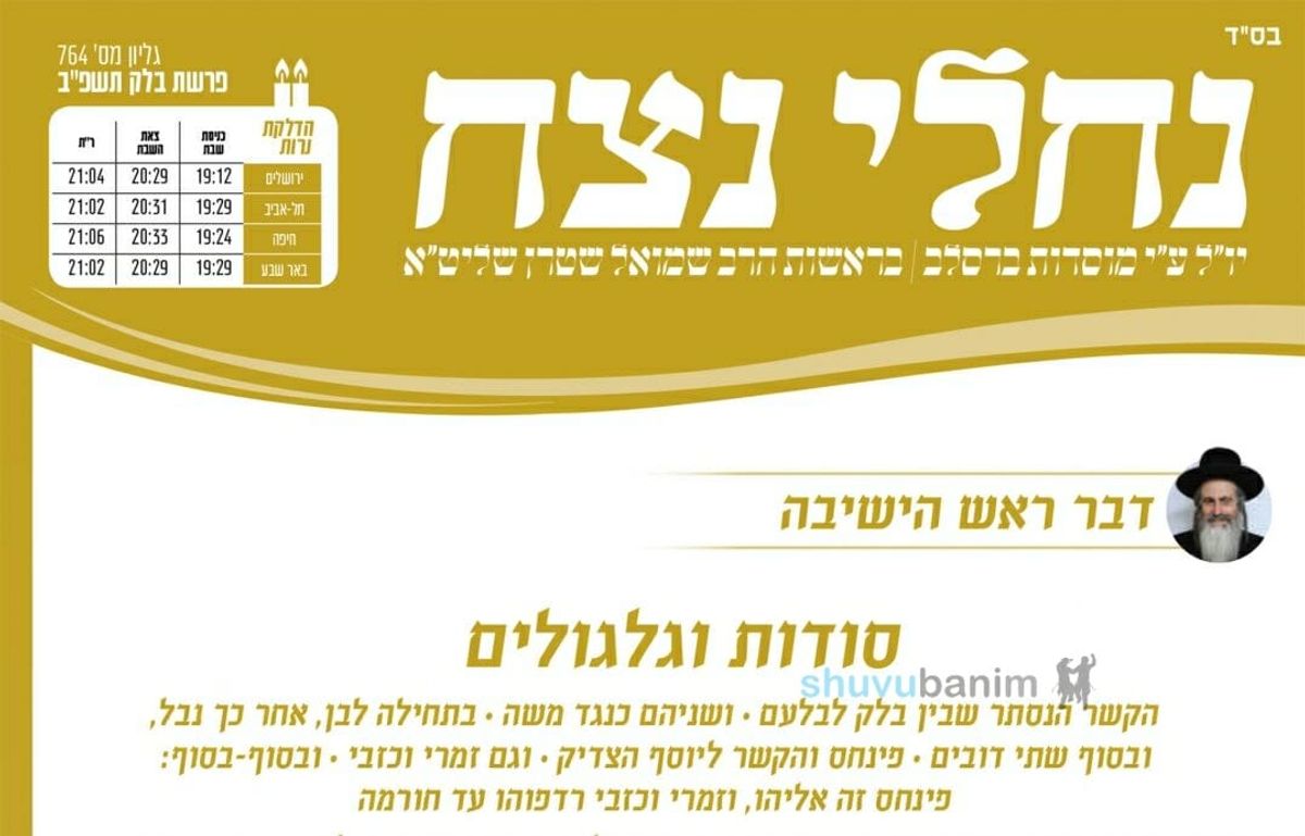 עלון נחלי נצח - פרשת בלק תשפ"ב