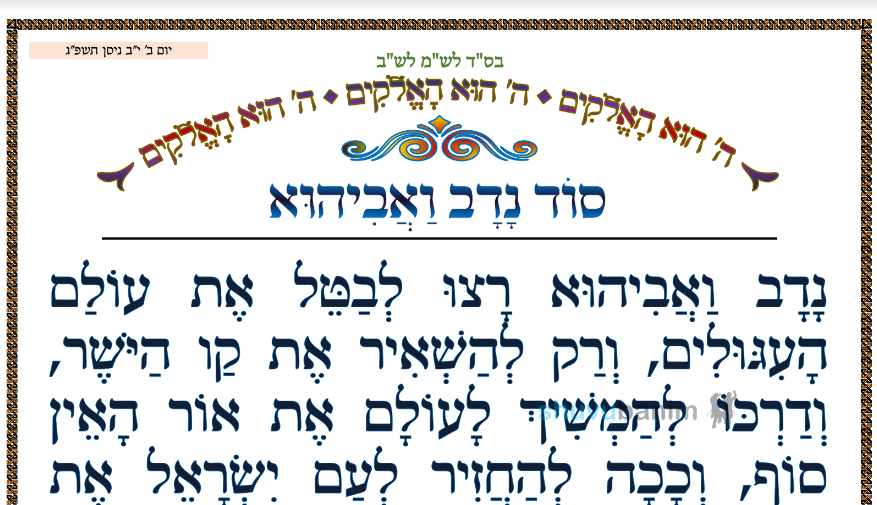 סוד נדב ואביהו • המאמר היומי מהגה"צ רבי אליעזר ברלנד שליט"א