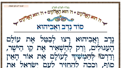 סוד נדב ואביהו • המאמר היומי מהגה"צ רבי אליעזר ברלנד שליט"א