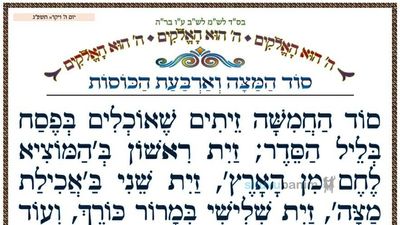 סוד המצה וארבעת הכוסות • המאמר היומי מהגה"צ רבי אליעזר ברלנד שליט"א