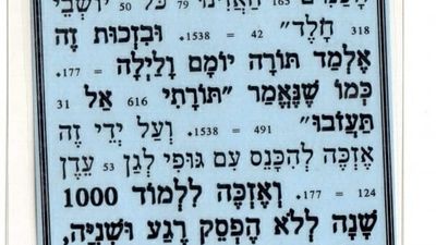 #148 Prayer to cut off from false love (immorality)