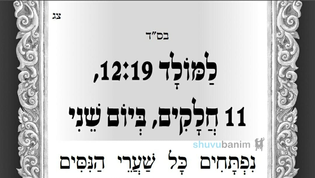 במולד חודש אדר - "נִפְתָּחִים כָּל שַׁעֲרֵי הַנִּסִּים וְהַנִּפְלָאוֹת שֶׁהָיוּ בִּימֵי מָרְדְּכַי וְאֶסְתֵּר" תפילה נוספת למולד מהגה"צ רבי אליעזר ברלנד שליט"א