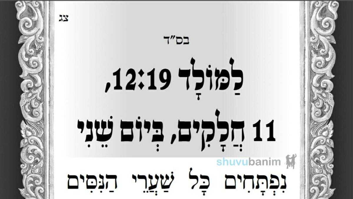 במולד חודש אדר - "נִפְתָּחִים כָּל שַׁעֲרֵי הַנִּסִּים וְהַנִּפְלָאוֹת שֶׁהָיוּ בִּימֵי מָרְדְּכַי וְאֶסְתֵּר" תפילה נוספת למולד מהגה"צ רבי אליעזר ברלנד שליט"א