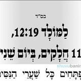 במולד חודש אדר - "נִפְתָּחִים כָּל שַׁעֲרֵי הַנִּסִּים וְהַנִּפְלָאוֹת שֶׁהָיוּ בִּימֵי מָרְדְּכַי וְאֶסְתֵּר" תפילה נוספת למולד מהגה"צ רבי אליעזר ברלנד שליט"א