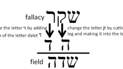 Secrets of the Torah with Rav Berland: Parshat Zachor, 5777