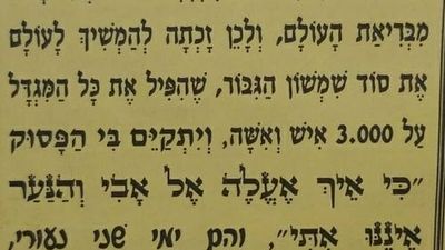 #1139 Prayer to not waste my childhood years