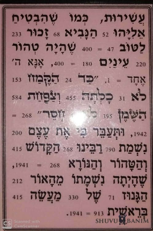 Prayer to merit holiness and a bounty of wealth