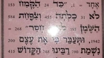 Prayer to merit holiness and a bounty of wealth