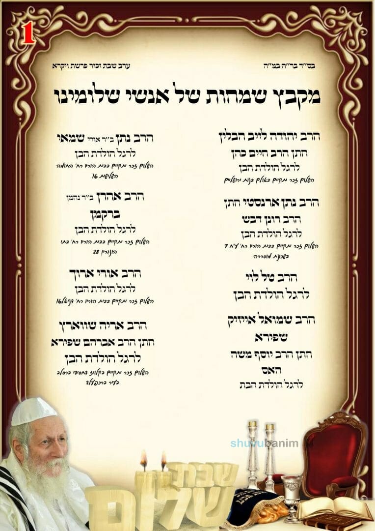 מקבץ שמחות קהילת קודש 'שובו בנים' שבת קודש ויקרא - 'זכור'