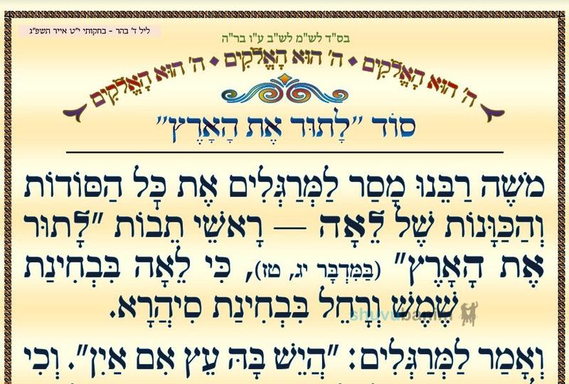 סוד לתור את הארץ • המאמר היומי מהגה"צ רבי אליעזר ברלנד שליט"א