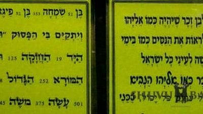 לזכות לבן זכר שיהיה כמו אליהו הנביא - תפילה של הגה"צ הרב אליעזר ברלנד שליט"א