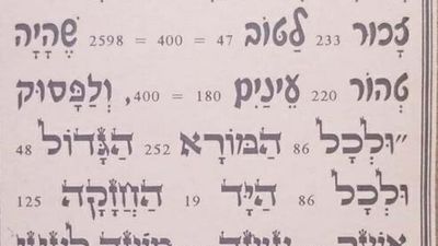 Prayer to Be Like the Holy Matriarchs