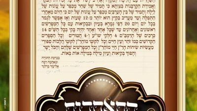 To Hold Meetings Every Single Week – Letter from Rabbi Berland Shlit”a to Group of Avreichim of Shuvu Banim