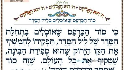 סוד הכרפס שאוכלים בליל הסדר • המאמר היומי מהגה"צ רבי אליעזר ברלנד שליט"א