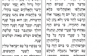 תפילה למולד חודש סיוון תשע"ח