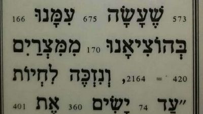 Prayer to Persevere in Torah Studies