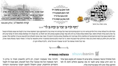 עלון שפכי כמים לבך - פרשת קרח תשפ"ב