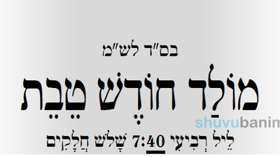 חוֹדֶשׁ טֵבֵת סוֹד "נִקְרַת הַצּוּר" • תפילה למולד חודש טבת