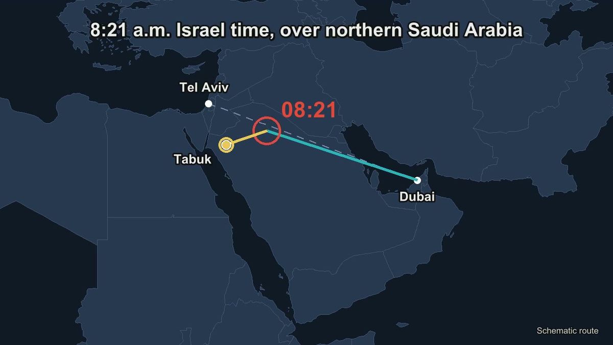 Schematic map of flydubai flight FZ1073 from Dubai, the emergency over northern Saudi Arabia, and the landing in Tabuk