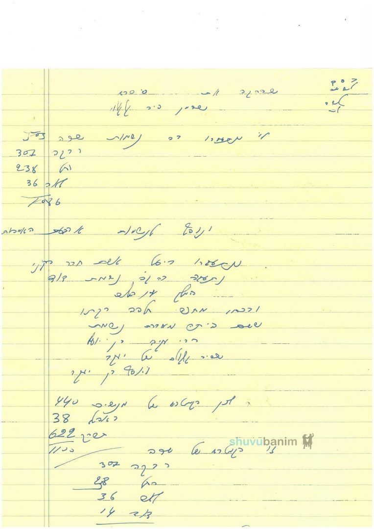 בְּמוֹלַד אֲדָר הָרִאשׁוֹן מַתְחִילִים הַנִּסִּים וְהַנִּפְלָאוֹת שֶׁעַם יִשְׂרָאֵל נִצָּל מִן הַקָּמִים עָלָיו • תפילה למולד חודש אדר־א'