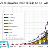 לא מורידים את הכתבה - מאמינים בדברי הרב ברלנד שישתדל לבטל את הקורונה