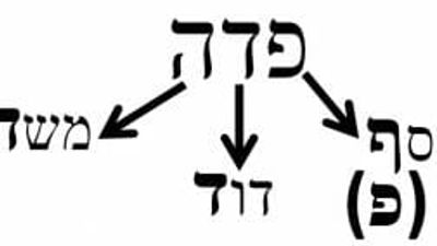 Secrets of the Torah with Rav Berland: Parshat Terumah, 5777