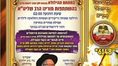 All the Details about the Trip to Meron for Lag B’Omer 5783 with Shuvu Banim