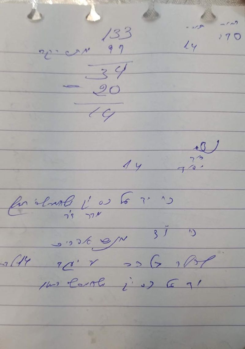 חידושי התורה של כ