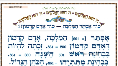 סוד אסתר המלכה - סוד אדם קדמון • המאמר היומי מהגה"צ רבי אליעזר ברלנד שליט"א