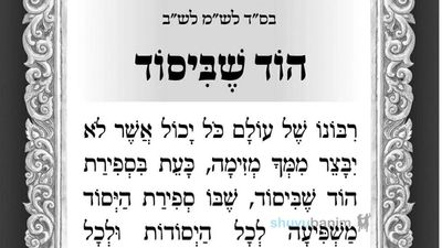 תפילה לספירת העומר - הוד שביסוד מאת הגה"צ רבי אליעזר ברלנד שליט"א