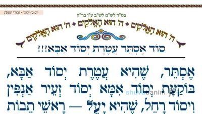 סוד אסתר עטרת יסוד אבא • המאמר היומי מהגה"צ רבי אליעזר ברלנד שליט"א