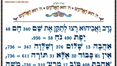 הסודות שבין המילים • המאמר היומי מהגה"צ רבי אליעזר ברלנד שליט"א