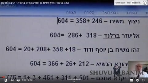 תגליות מדהימות בצפונות התורה - משיח בן יוסף ובן דוד מופעים ליד הרב ברלנד שליט"א
