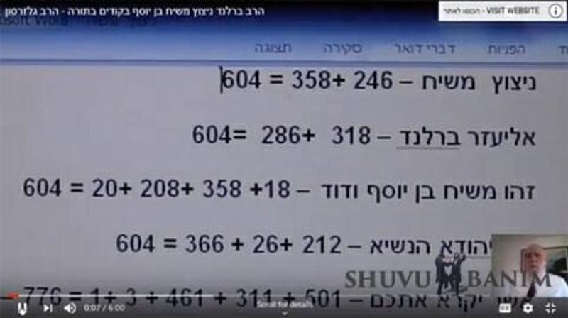 תגליות מדהימות בצפונות התורה - משיח בן יוסף ובן דוד מופעים ליד הרב ברלנד שליט"א