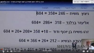 תגליות מדהימות בצפונות התורה - משיח בן יוסף ובן דוד מופעים ליד הרב ברלנד שליט"א