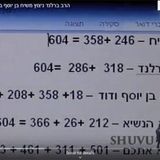 תגליות מדהימות בצפונות התורה - משיח בן יוסף ובן דוד מופעים ליד הרב ברלנד שליט"א