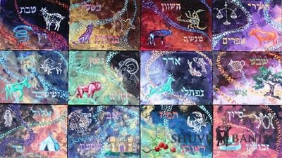 "ראו את הטוב באחר וע"י זה קבלו תורה" - פרשת יתרו מאת הגה"צ הרב אליעזר ברלנד שליט"א