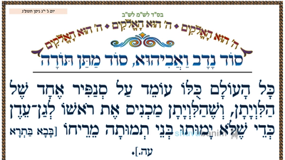 סוד נדב ואביהו סוד מתן תורה • המאמר היומי מהגה"צ רבי אליעזר ברלנד שליט"א