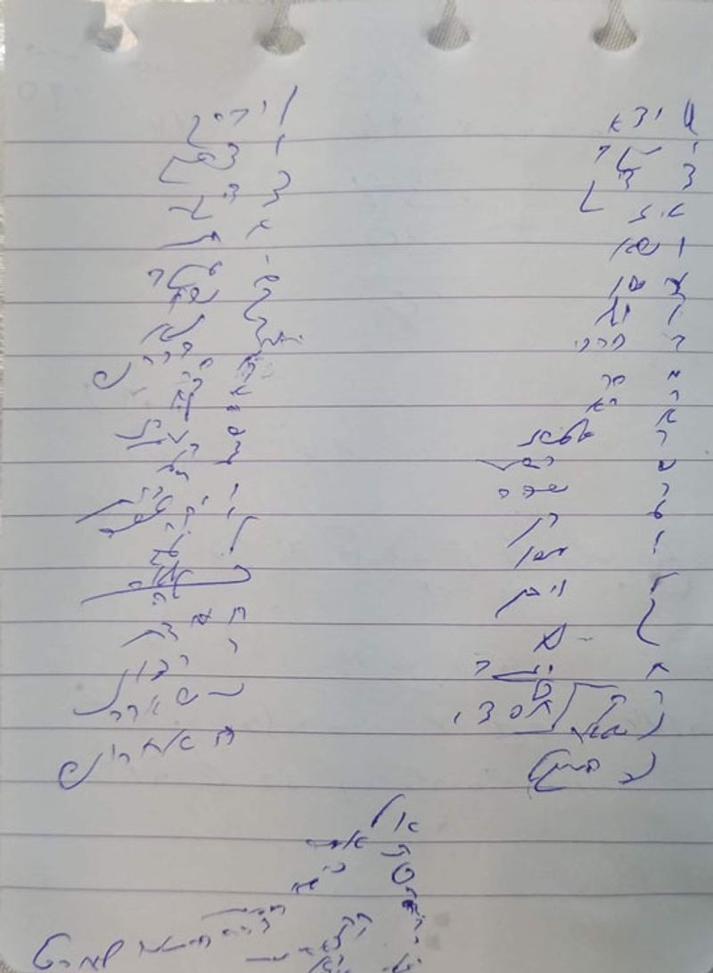 חידושי התורה של כ